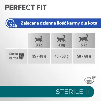 PERFECT FIT Sterile 1+ Z Wołowiną 750g