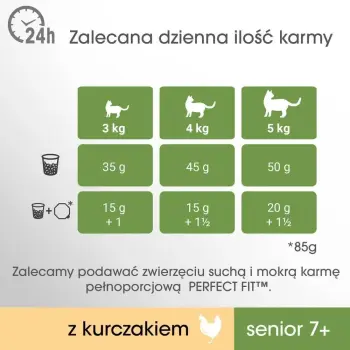 PERFECT FIT (Senior 7+) Bogaty w kurczaka 2x750g - sucha karma dla kotów starszych