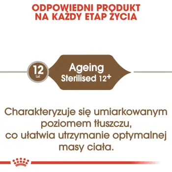 ROYAL CANIN Ageing Sterilised +12 4kg