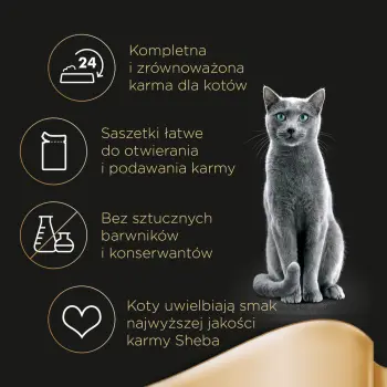 SHEBA saszetka Delicacy in Jelly Smaki Drobiowe - mokra karma dla kotów w galaretce (z kurczakiem, z indykiem, z kaczką, z drobiem) 56x85g