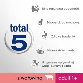 PERFECT FIT Adult 1+ Z Wołowiną 750g