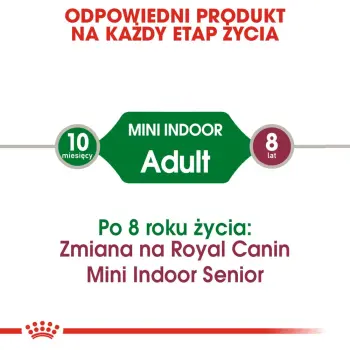 ROYAL CANIN Mini Indoor Adult 500g