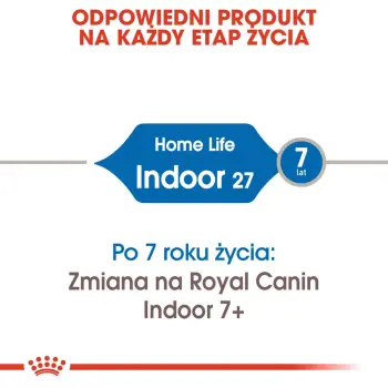 ROYAL CANIN Indoor 27 400g