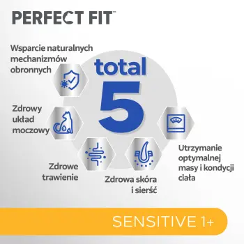 PERFECT FIT Sensitive 1+ Z Indykiem 7kg