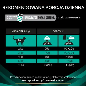 PURINA Pro Plan Veterinary Diets EN Gastrointestinal Cat 1,5kg