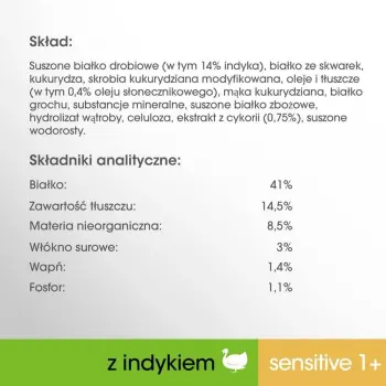 PERFECT FIT (Sensitive 1+) Bogaty w indyka 2x750g - sucha karma dla kotów z wrażliwym układem trawiennym