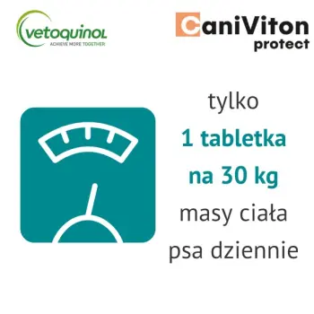 Vetoquinol Caniviton Protect 90szt