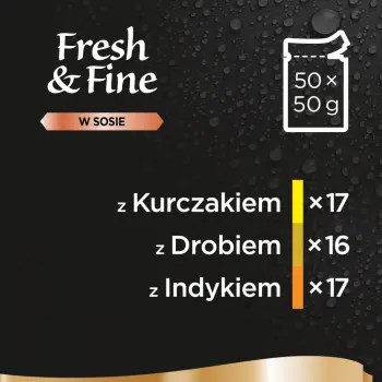 Sheba Fresh & Fine Saszetka 50x50g