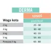 Arion Original Derma 32/19 Salmon 7,5kg