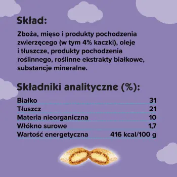 DREAMIES Przysmak Dla Kota Z Kaczką 60g