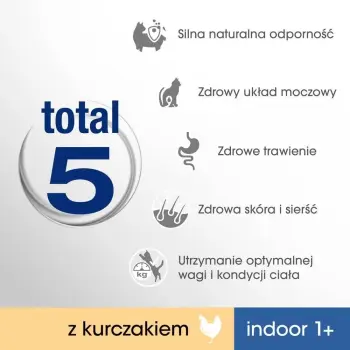 PERFECT FIT (Indoor 1+) Bogaty w kurczaka - sucha karma dla kotów żyjących w domu 750g x 2 (1+1 GRATIS opakowanie promocyjne)