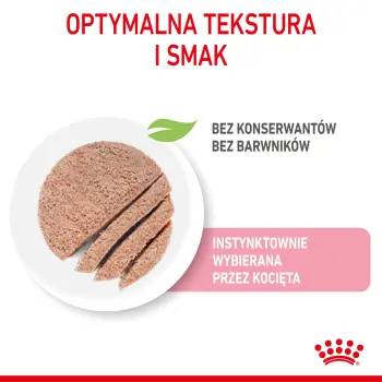 ROYAL CANIN Kitten Pasztet 12x85g