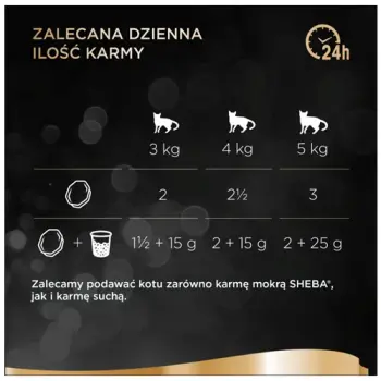 SHEBA® Classics 44x85g Koktajl Drobiowy - mokra karma dla kotów w pasztecie (30+14 Gratis)