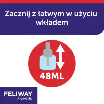 Ceva Animal Health Polska Sp. Z O.o Feliway Friends Wkład Dyfuzora 48ml