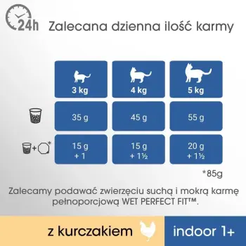 PERFECT FIT (Indoor 1+) Bogaty w kurczaka - sucha karma dla kotów żyjących w domu 750g x 2 (1+1 GRATIS opakowanie promocyjne)