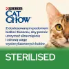 Purina Cat Chow Special Care Sterilised 15kg