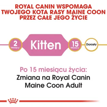 ROYAL CANIN Maine Coon Kitten 10kg