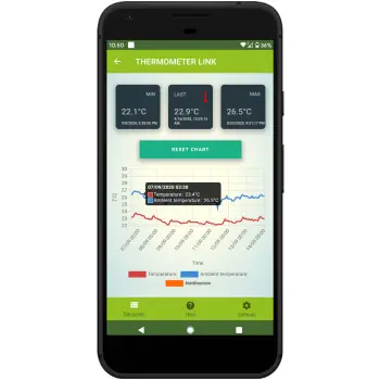 AQUAEL Thermometer Link