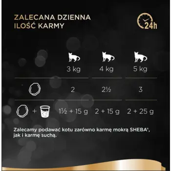 Sheba Classics Z Cielęciną I Kurczakiem 85g