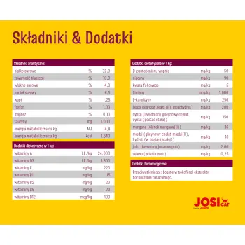 JosiCat Josera Classic Sterilised 18kg