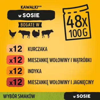 Pedigree Mokra Karma Dla Dorosłych Psów W Sosie Z Kurczakiem, Z Wołowiną, Z Indykiem, Z Jagnięciną 12x100g