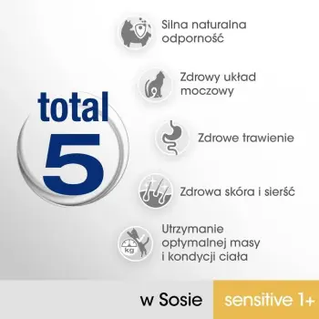 PERFECT FIT Sensitive saszetka 4x85g - mokra karma dla kota w sosie (z kurczakiem, z łososiem)