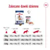 ROYAL CANIN Maxi Adult 5+ 15kg