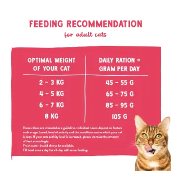 BOSCH Sanabelle Adult Drób 8kg