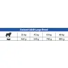 Eminent ADULT LARGE Breed 25/13 15kg