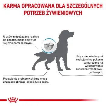 ROYAL CANIN Hypoallergenic 2kg