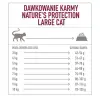 Nature’s Protection Large Cat Poultry 2kg