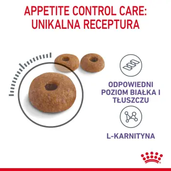 ROYAL CANIN Appetite Control Care 2kg