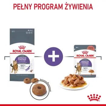 ROYAL CANIN Appetite Control Care 10kg