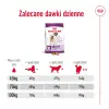 ROYAL CANIN Giant Adult 15kg