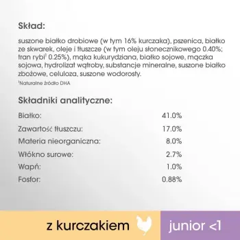 PERFECT FIT (Junior) Bogaty w kurczaka 2x750g - sucha karma dla kotów