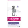 Eukanuba Dermatosis FP 12kg