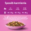 WHISKAS Karma Sucha Dla Kociąt Junior Z Kurczakiem 14kg