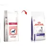 ROYAL CANIN Adult 10kg