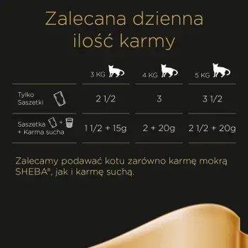 SHEBA Selection in Sauce Soczyste Smaki - mokra karma dla kotów w sosie (z wołowiną, z jagnięciną, z kurczakiem, z indykiem) 56x85g