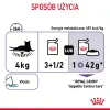 ROYAL CANIN Appetite Control Care W Sosie 12x85g