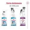 ROYAL CANIN Giant Adult 15kg