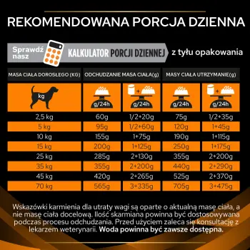 PURINA Pro Plan Veterinary Diets OM Obesity Management 3kg