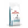 ROYAL CANIN Sensitivity Control 1,5kg