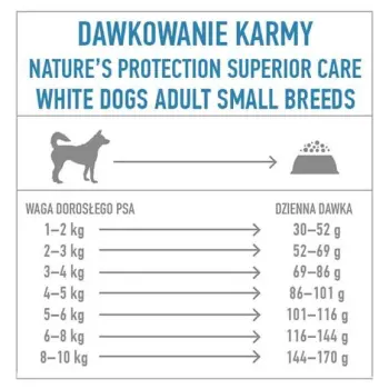 Nature's Protection Superior Care Grain Free Adult Small Breeds Herring 1,5kg+ Dental Snack 50g