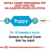 ROYAL CANIN Shih Tzu Puppy 1,5kg