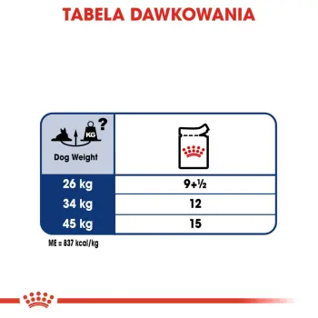 ROYAL CANIN Maxi Ageing 8+ 10x140g