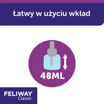 Ceva Animal Health Polska Sp. Z O.o Feliway Classic Wkład Dyfuzora 48ml