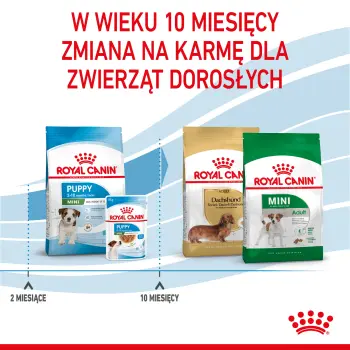 ROYAL CANIN Mini Puppy 800g