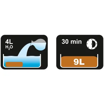 Coco Chip - podłoże kokosowe chipsy 500g