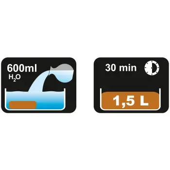 Coco Disc - podłoże kokosowe dysk Happet 5 x 110g